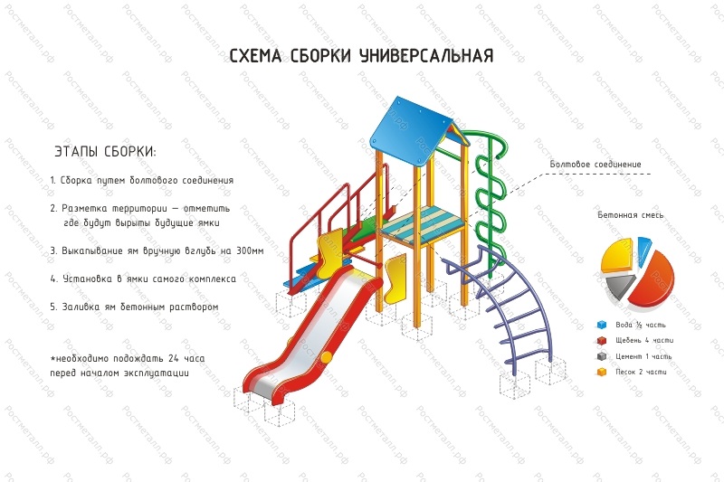 Монтаж детской площадки на участке